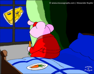 Read more about the article Mousographs #80 “Diet Insomnia”