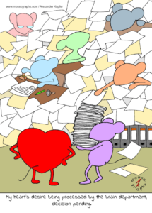 Read more about the article Mousographs #236 “My heart’s desire”
