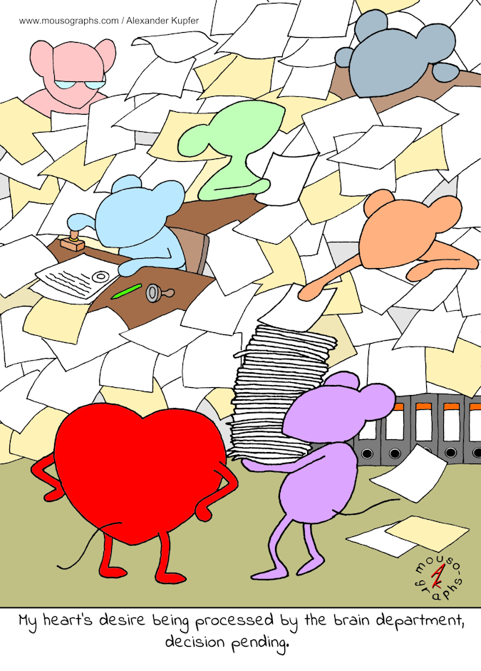 You are currently viewing Mousographs #236 “My heart’s desire”